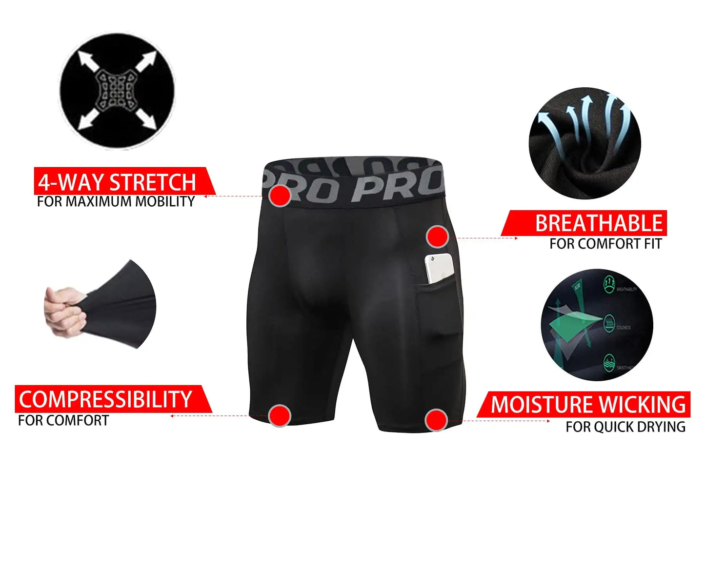 Compression Shorts Men with Pocket, Spandex Running Shorts Sport Athletic Workout Performance Underwear