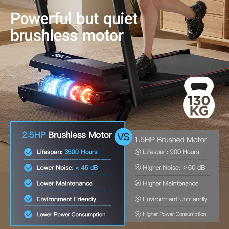 UMAY Walking Pad Treadmill: Incline, Under-Desk, Diamond Belt, Lightweight, Home/Office LED Display