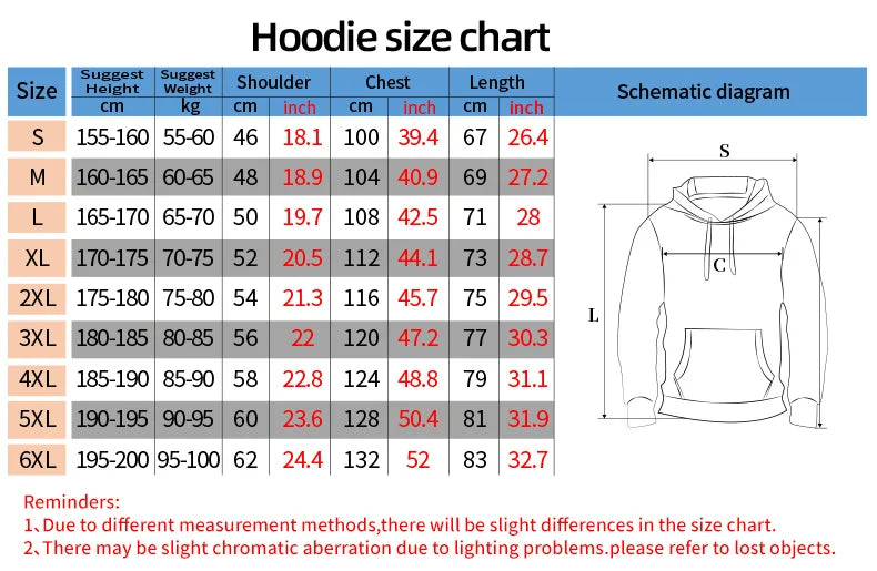 Women's clothing 2025 Spring/Autumn Loose hoodie, European and American distressed printed women's hoodie