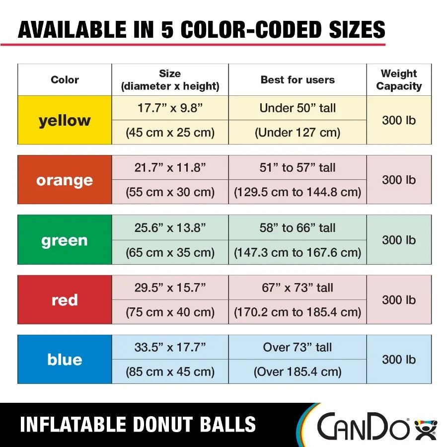 34" Donut Exercise Workout Core Training Swiss Stability Ball for Yoga Pilates and Balance Training in Gym Office or Classroom