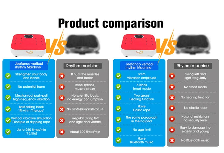 Vertical Vibration Plate Seniors & Teens Silicone Surface Magnetic Heating Fitness Home Efficient Resonance Fitness Machine