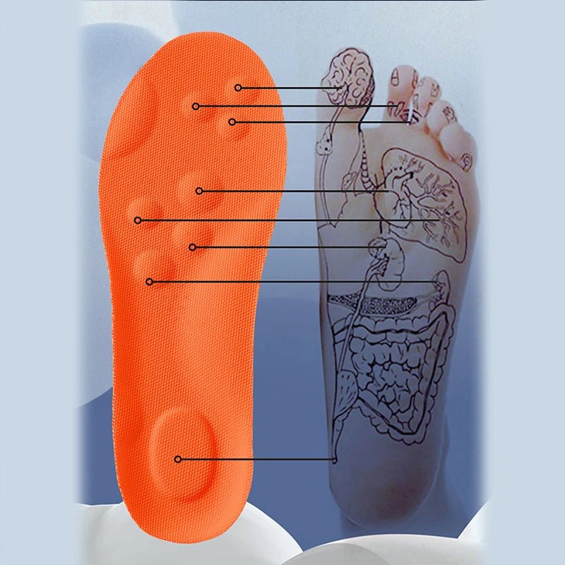 1/2/4pairs Latex Sport Insoles Soft High Elasticity Shoe Pads Orthotic Breathable Shock Absorption Cushion Arch Support Insole - FitHealthHavenFitHealthHavenFitHealthHaven14:4962pairs-Orange;200000124:151EU43-442pairs-OrangeEU43-441/2/4pairs Latex Sport Insoles Soft High Elasticity Shoe Pads Orthotic Breathable Shock Absorption Cushion Arch Support Insole