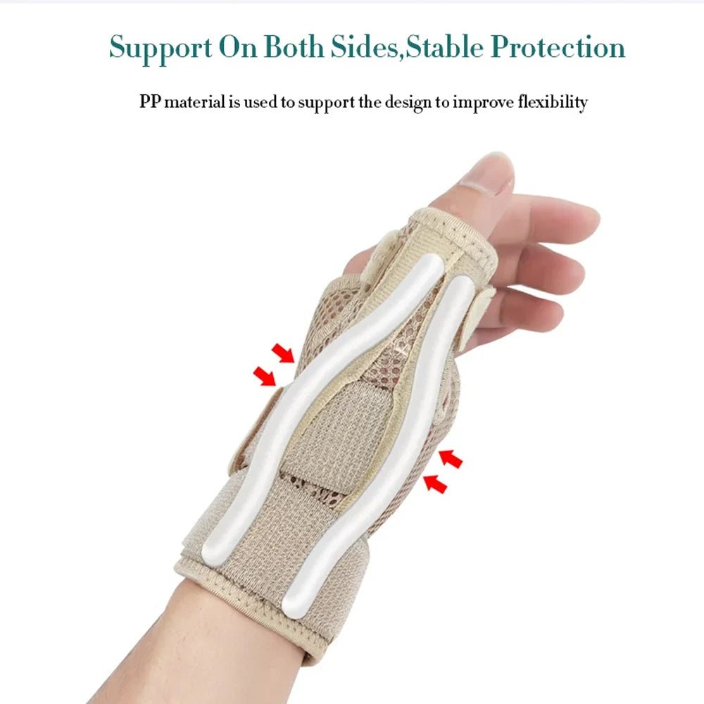 1PC Adjustable Thumb Spica Splint, Thumb Stabilizer Wrist Brace Support for Men and Women Carpal Tunnel arthritis, Tenosynovitis - FitHealthHavenFitHealthHavenFitHealthHaven14:291PC Pink1PC Pink1PC Adjustable Thumb Spica Splint, Thumb Stabilizer Wrist Brace Support for Men and Women Carpal Tunnel arthritis, Tenosynovitis