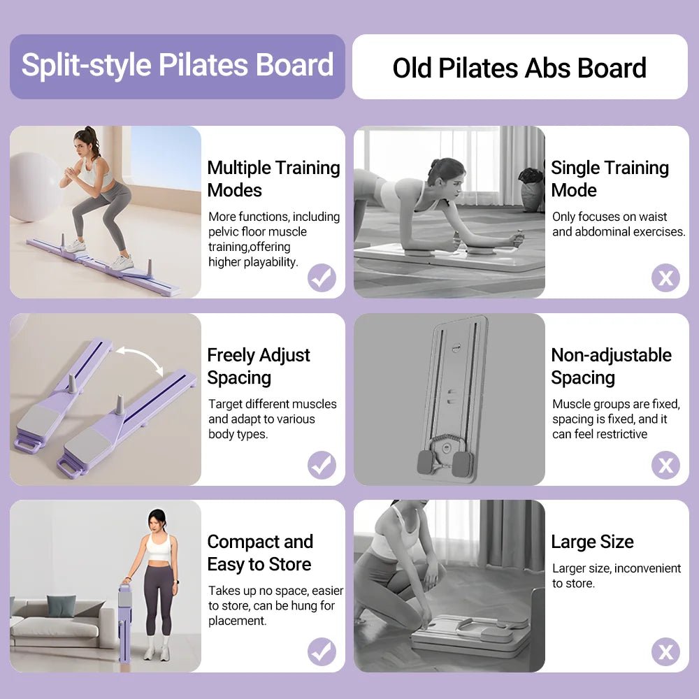 2-in-1 Abs & Ski Board - Portable Core/Leg Trainer, Split Pilates-Reformer for Home Gym, Lightweight Full-Body Fitness - FitHealthHavenFitHealthHavenFitHealthHaven14:496Purple Basic;200007763:201336106Purple BasicUnited States2-in-1 Abs & Ski Board - Portable Core/Leg Trainer, Split Pilates-Reformer for Home Gym, Lightweight Full-Body Fitness