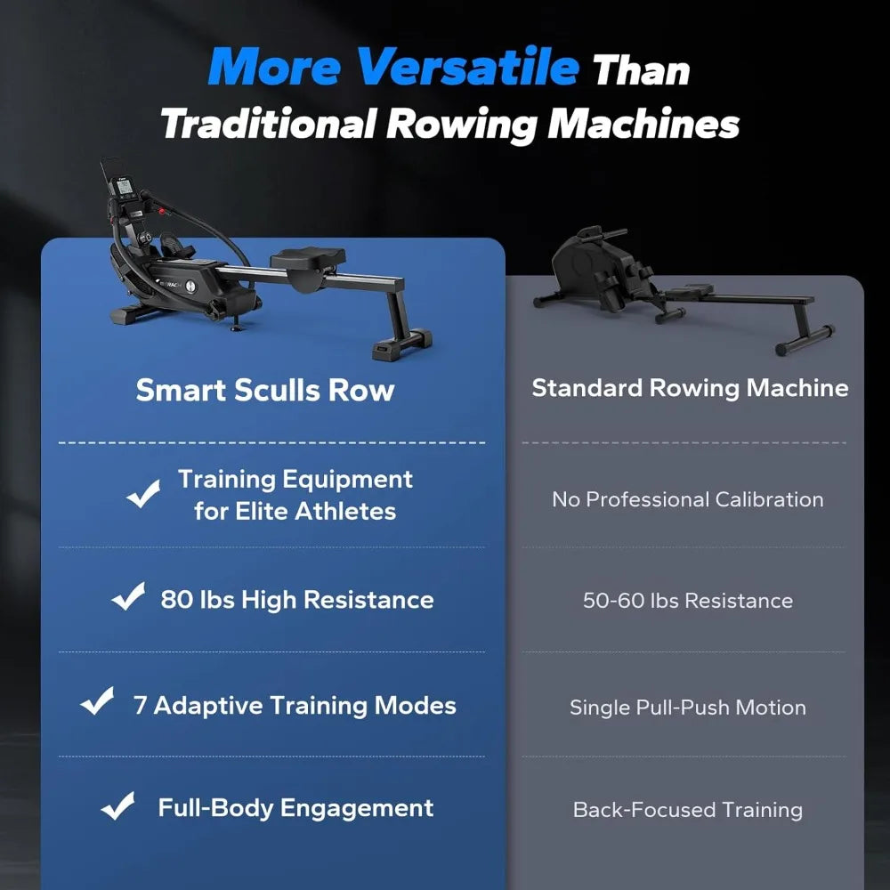 Magnetic Rowing Machine 16 Levels Resistance Quiet Rower with App Training Courses