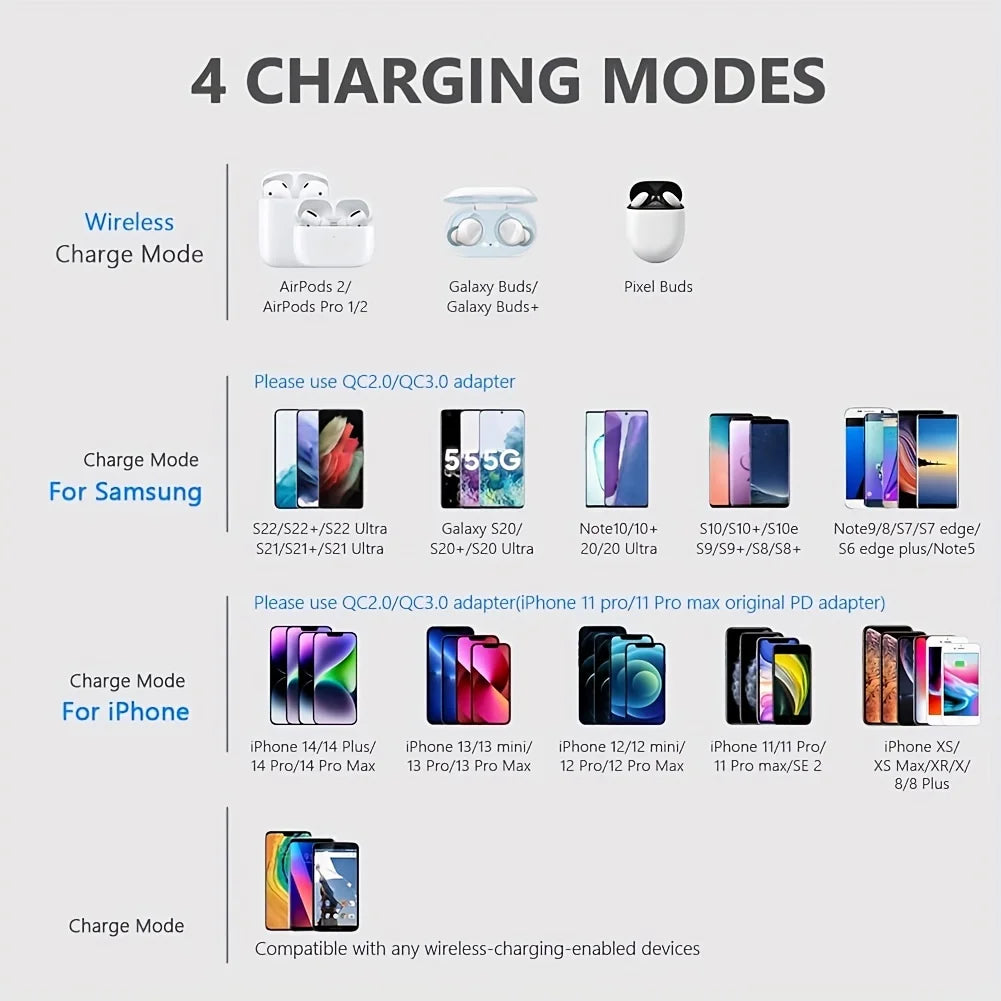 30W Wireless Charger Pad for iPhone 15 14 13 12 Pro Max X Samsung Xiaomi Phone Qi Chargers Induction Fast Charging Dock Station