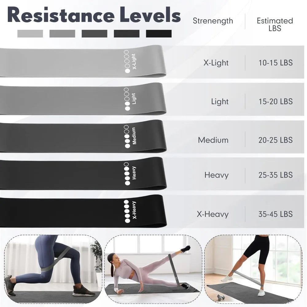 14 Pcs Yoga Kits for Home Workouts Pilates Equipment Set for Women Beginners Include Hot Yoga Towel Blocks Strap, Knee Pad, Resi