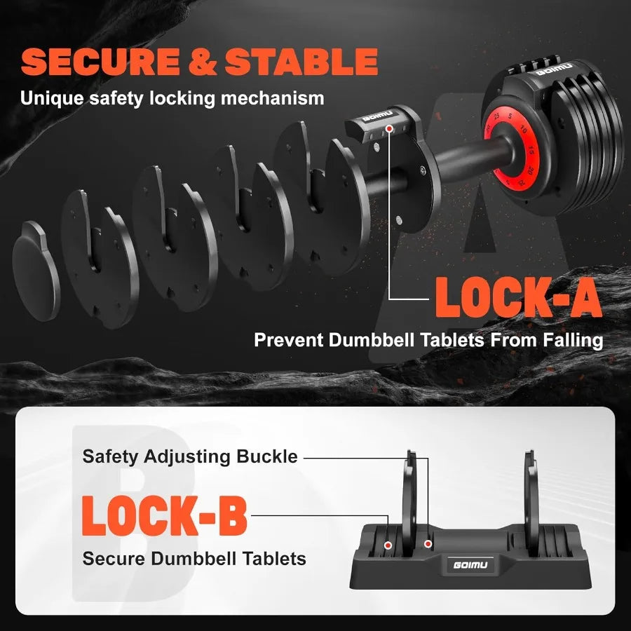 25LB Adjustable Dumbbell Set for Home Gym: 5in1 Free Weight with AntiSlip Handle Ideal for Strength Training Resistance Exercis