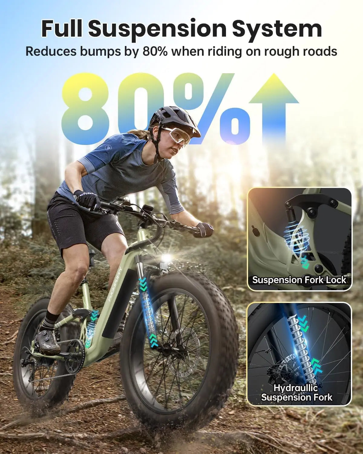 PUCKIPUPPY Boxer-ST Electric Bike 960W 48V 20AH Electric Bicycles 26" x 4" Fat Tire Full Suspension Ebike with 2-Year Warranty