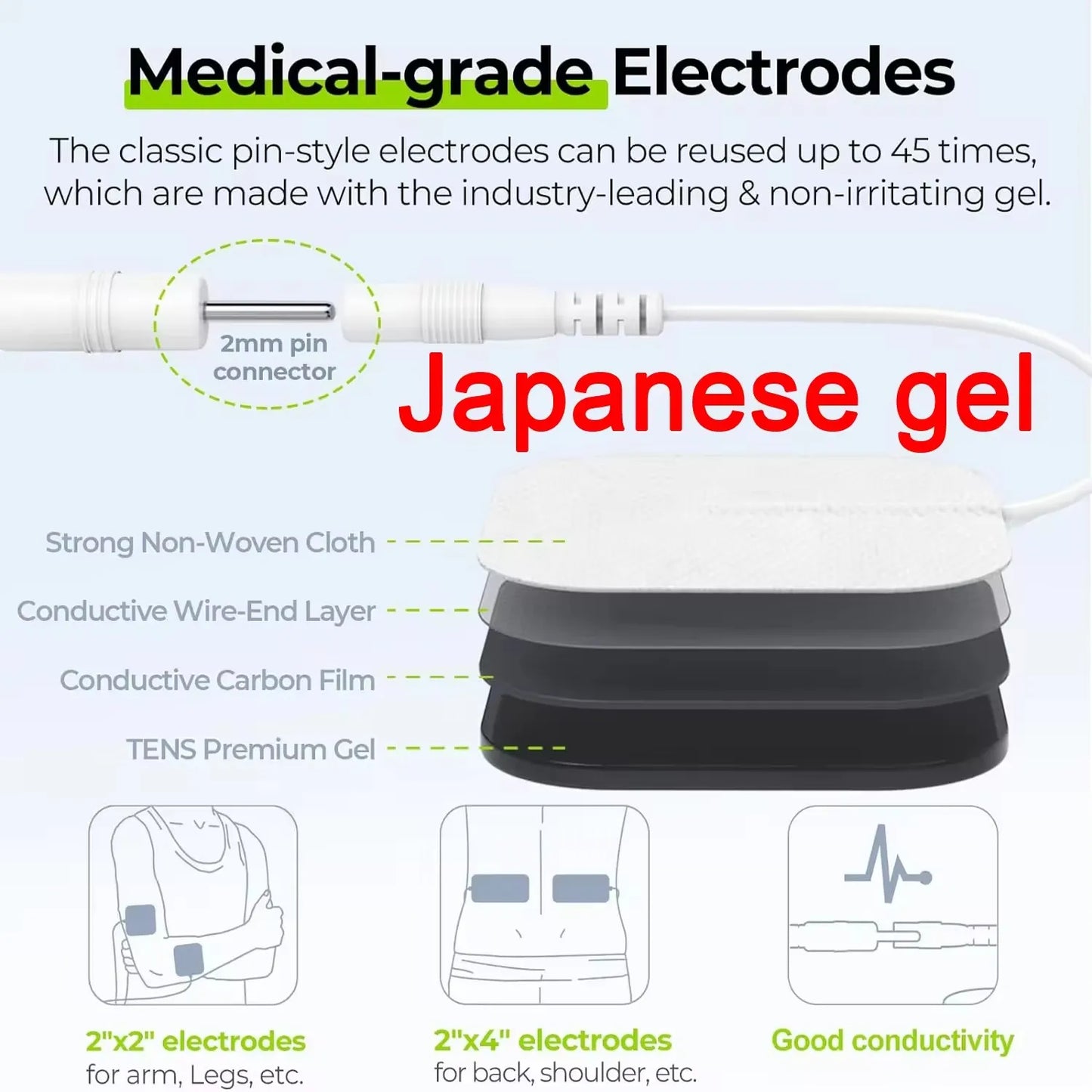 60 Massage Modes 4 In 1 Electric Muscle Stimulator Combo Physiotherapy Therapy 4000Hz EMS IFC RUSS TENS Pulse Electrostimulator
