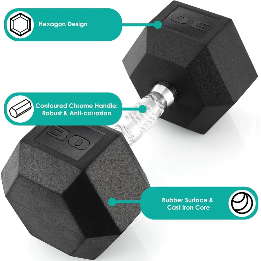 1 Pair 2Pcs 3085LB Rubber Coated Cast Iron Hex Dumbbells for Home Gym Workout Adjustable Weight Training Set with NonSlip Grip