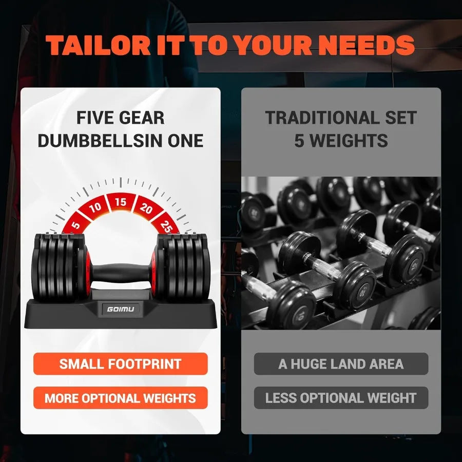 25LB Adjustable Dumbbell Set for Home Gym: 5in1 Free Weight with AntiSlip Handle Ideal for Strength Training Resistance Exercis