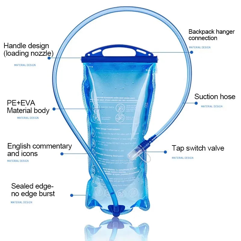 Water Reservoir Water Bladder Hydration Pack Storage Bag 1.5L 2L 3L Running Hydration Vest Backpack for Camping Hiking Climbing