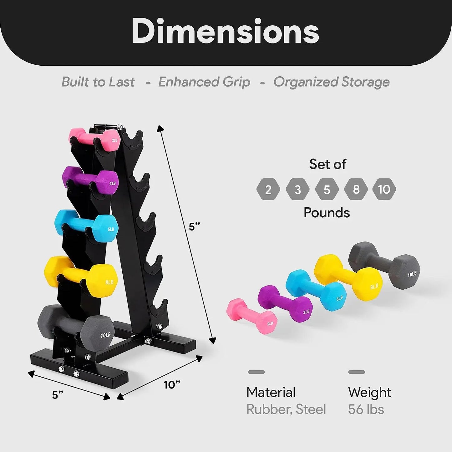 Neoprene Coated Iron Dumbbell Hex Weights Set With Heavy Duty A Frame Storage Stand, Hexagonal Hand Weights Set Non Slip Grip Anti Roll Floor Safe Dumbbells Pair For Home Gym Strength Training, Black