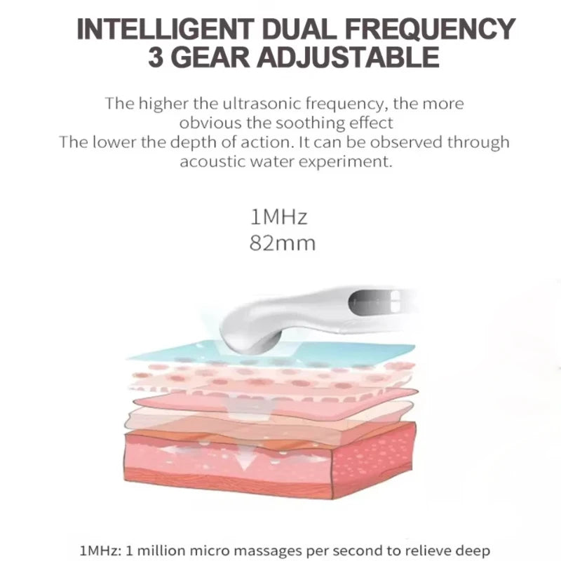 Ultrasound Physiotherapy Device Arthritis Physical Therapy Waist Arm Body Pain Relief Muscle Stimulator Massager Machine