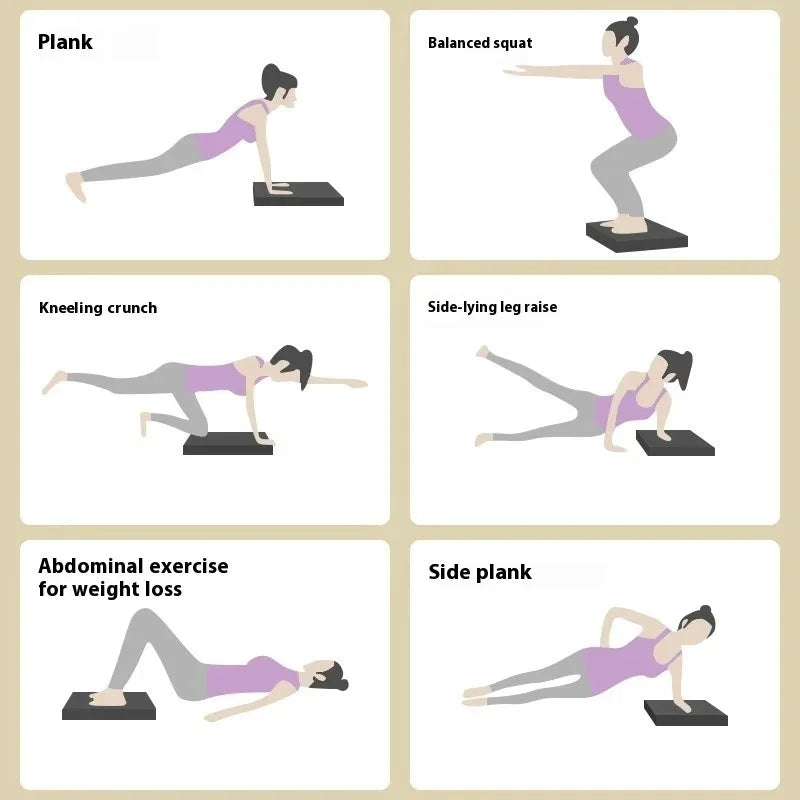 Yoga Mats Thick Anti-slip Gym Gymnastics Mat Home Anti-slip Workout Mat Ab Wheel Training Elbow Pads Core Strength Training