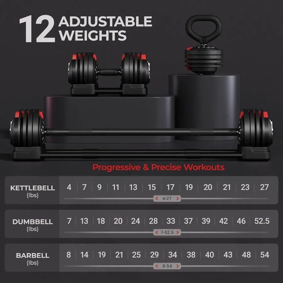 Adjustable Dumbbell Set Free Weight Dumbbells 52.5lbs Fast Adjust Dumbbells Dumbbell Weight Set, with Tray for Men/Women Strengt