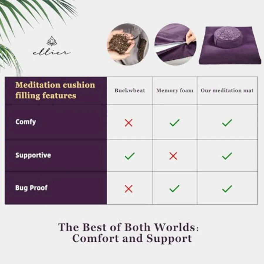 Zafu and Zabuton Meditation Cushion Set - Buckwheat Hull and Memory Foam Pillows Ergonomic Support for Yoga Mindfulness - Organ