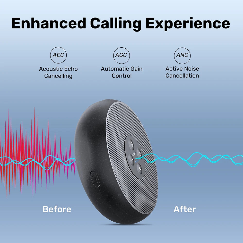 EMEET USB Wired Speakerphone Conference Speaker With 2 Mics 360° Voice Pickup Meeting Microphone Zoom Certified for Office/Home
