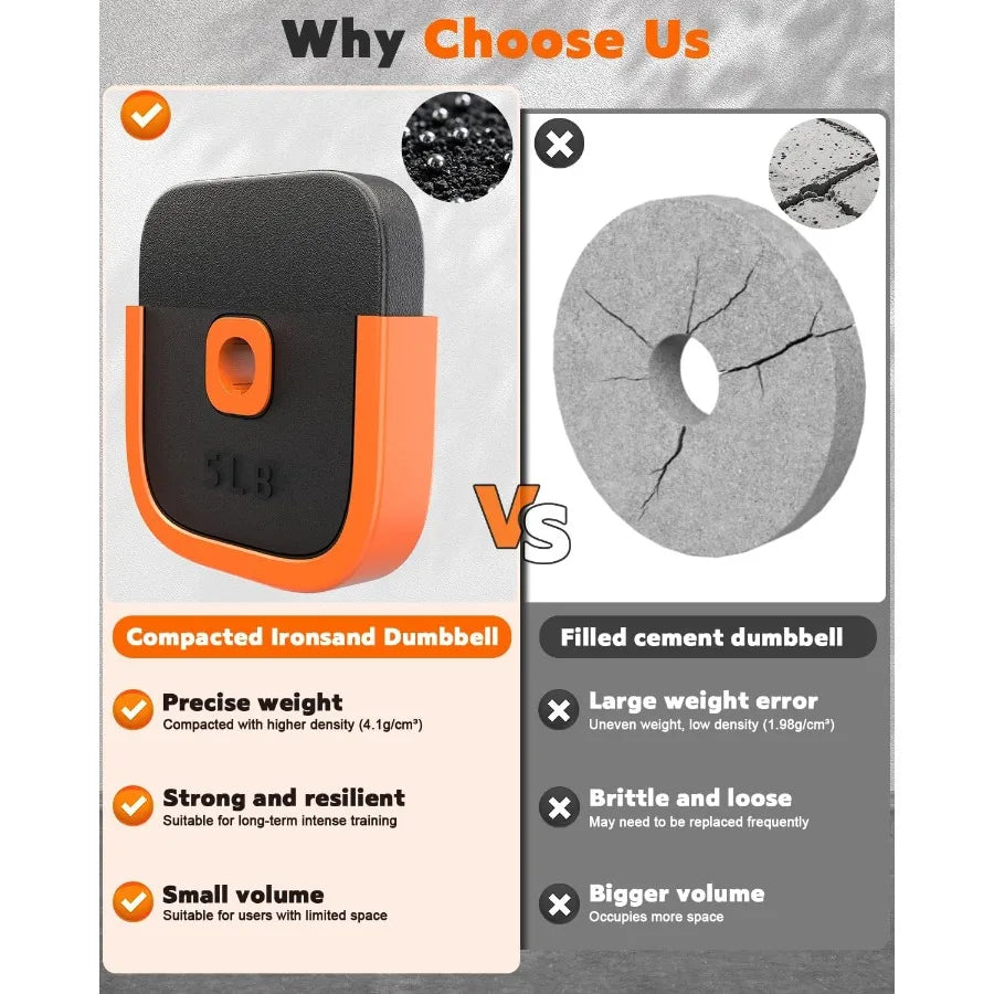 Adjustable Dumbbells Set 45 65 85 lbs Free Weight Set with Connector for Home Gym Workout 4in1 Dumbbells Set with Quick Adjust