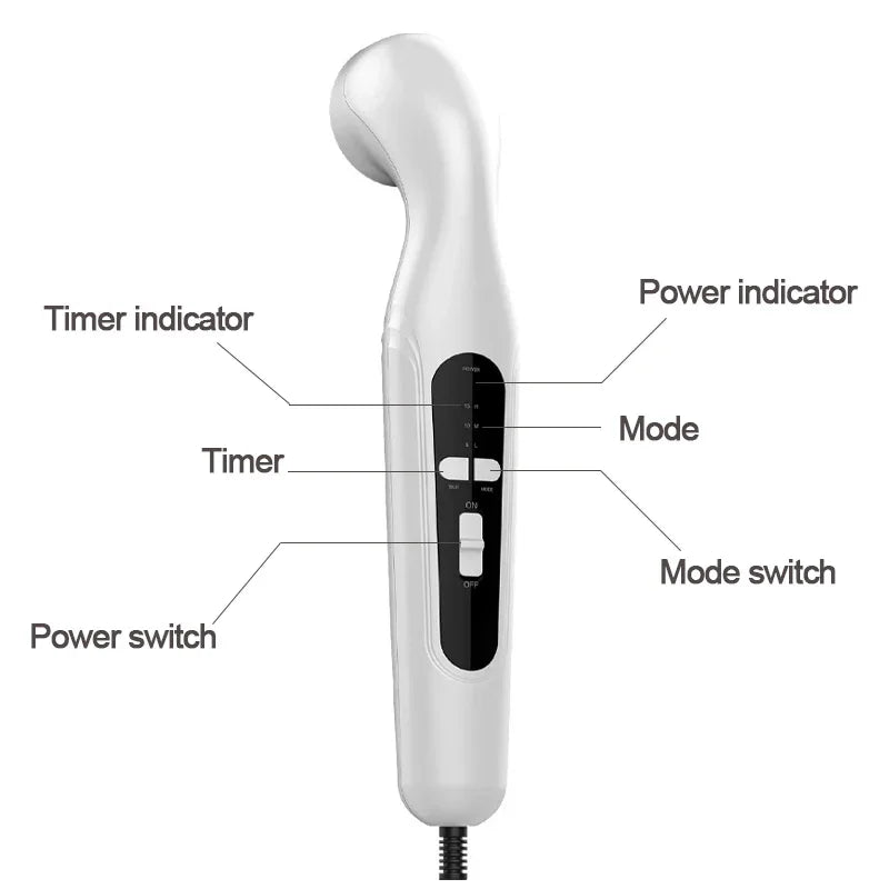 Ultrasound Physiotherapy Device Arthritis Physical Therapy Waist Arm Body Pain Relief Muscle Stimulator Massager Machine