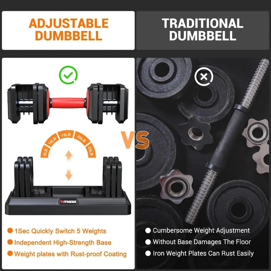 Adjustable Dumbbells 2 Pieces 1 Second Weight Dumbbells 5 in 1 Free Adjustable with Nonslip Textured Handle for Home Gym for Me