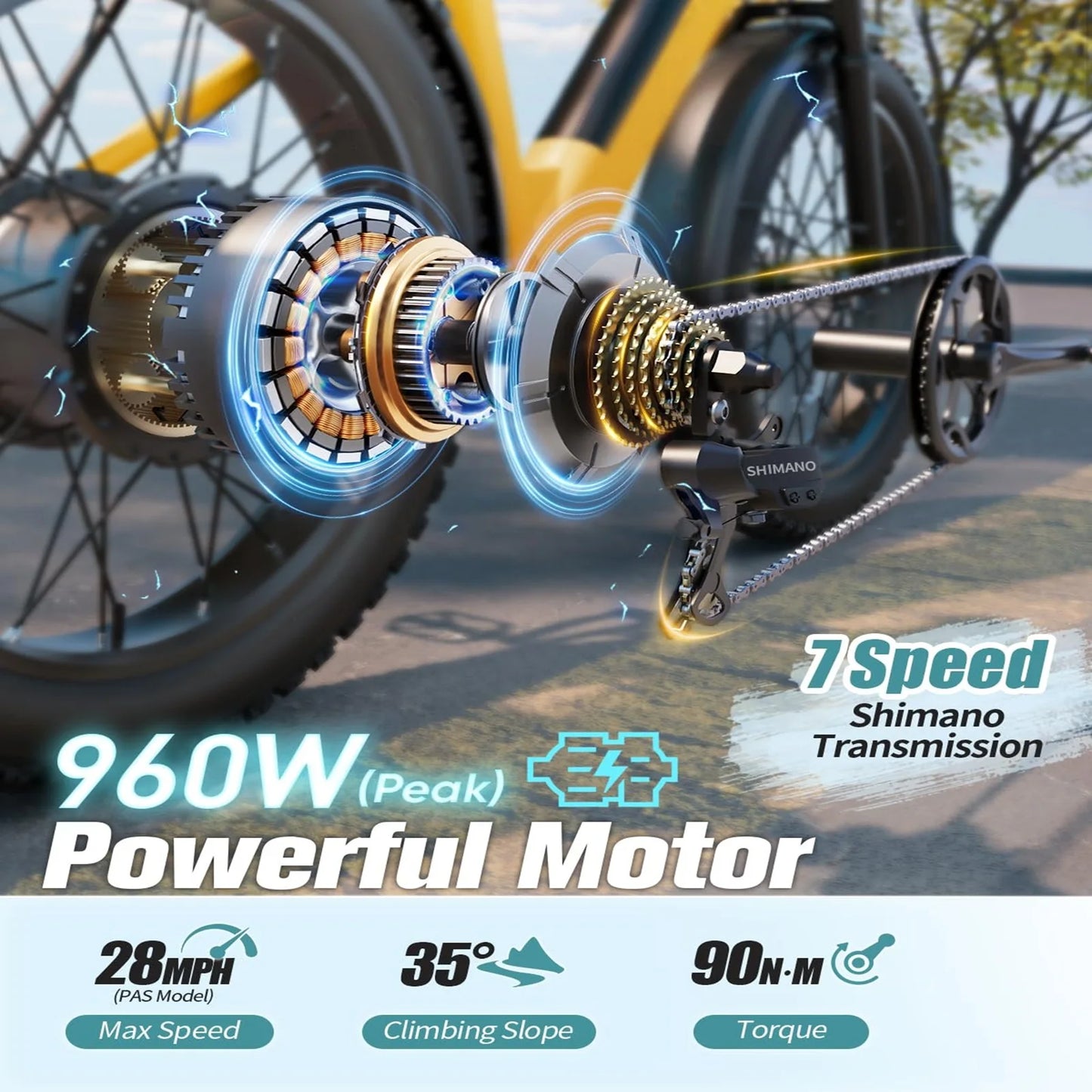 PUCKIPUPPY Samoyed Electric Bike 960W Peak 28MPH Commuter E-Bike All Terrain 26" Fat Tire Electric Bicycle with 2-Year Warranty