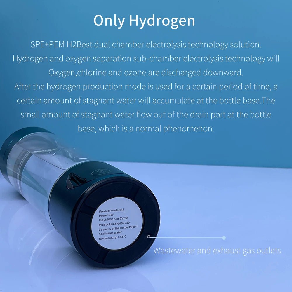 BlueVida New 8th Generation Nano Hydrogen Water Generator Bottle DuPont SPE/PEM Water Hydrogenator With H2 Inhaler-Touch Button - FitHealthHavenFitHealthHavenFitHealthHaven14:200002984Sakura PinkSakura PinkBlueVida New 8th Generation Nano Hydrogen Water Generator Bottle DuPont SPE/PEM Water Hydrogenator With H2 Inhaler-Touch Button