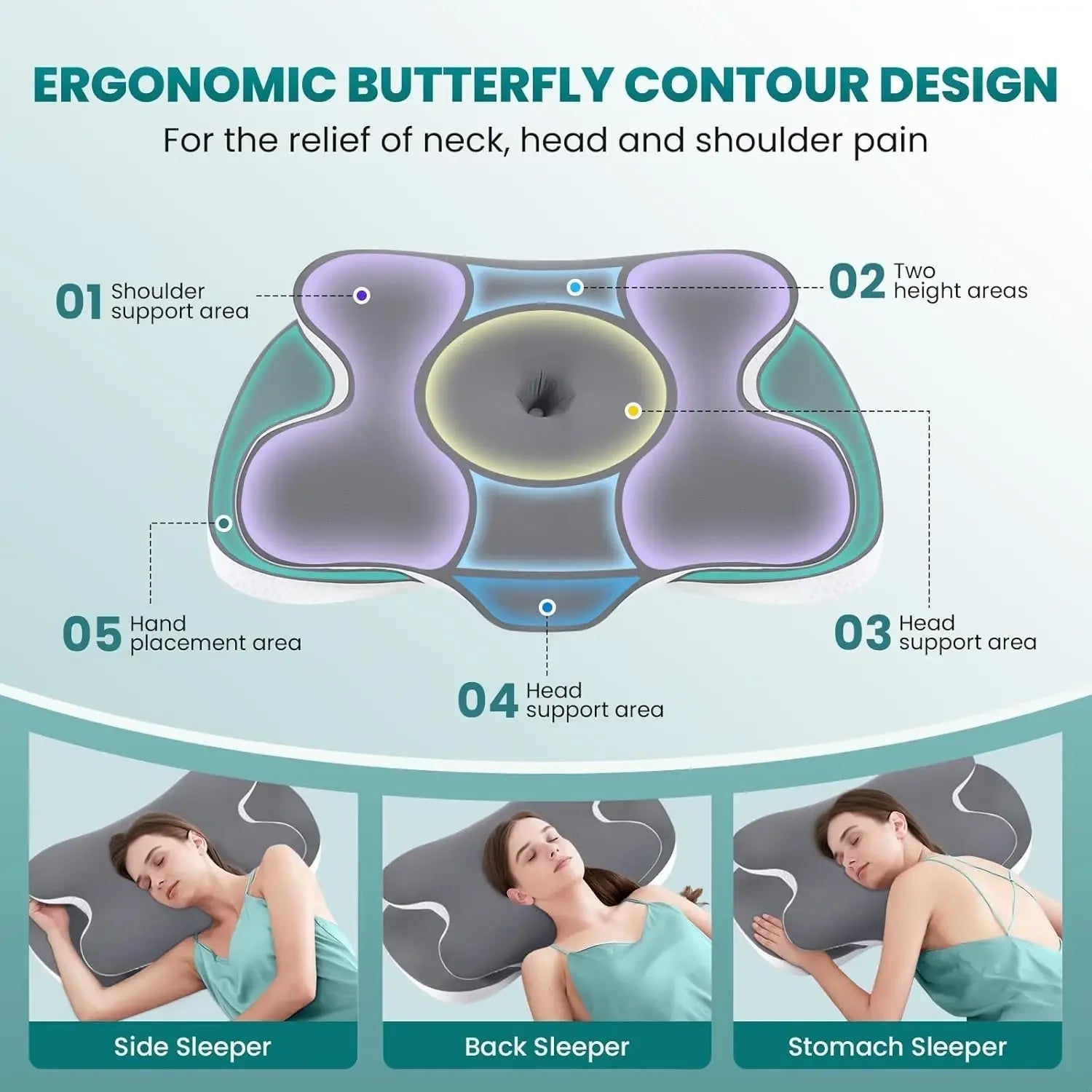 Cervical Neck Pillow for Neck Shoulder Odorless Memory Foam Pillow Soft Silk Cover Ergonomic Orthopedic Neck Support Pillow Gift - FitHealthHavenFitHealthHavenFitHealthHaven14:193GreyGreyCervical Neck Pillow for Neck Shoulder Odorless Memory Foam Pillow Soft Silk Cover Ergonomic Orthopedic Neck Support Pillow Gift