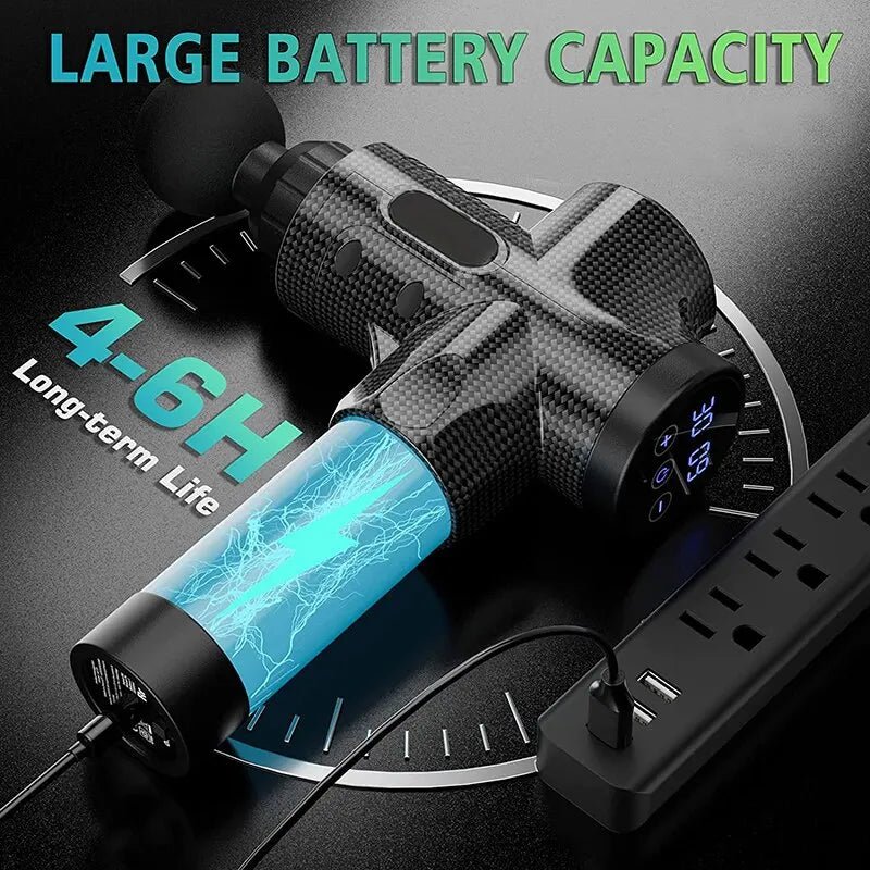 Deep Tissue Massage Gun Portable Facial Muscle Massager Massage Pistool For Back Neck Body Muscle Fitness Tool - FitHealthHavenFitHealthHavenFitHealthHaven200009209:12718140279Type C ChargeDeep Tissue Massage Gun Portable Facial Muscle Massager Massage Pistool For Back Neck Body Muscle Fitness Tool