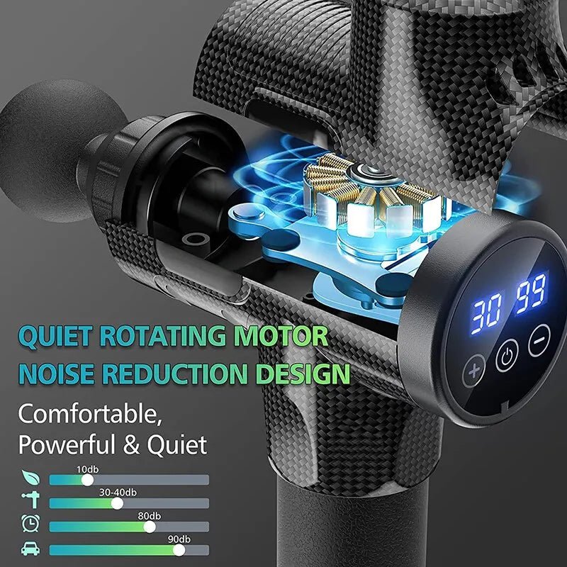 Deep Tissue Massage Gun Portable Facial Muscle Massager Massage Pistool For Back Neck Body Muscle Fitness Tool - FitHealthHavenFitHealthHavenFitHealthHaven200009209:12718140279Type C ChargeDeep Tissue Massage Gun Portable Facial Muscle Massager Massage Pistool For Back Neck Body Muscle Fitness Tool