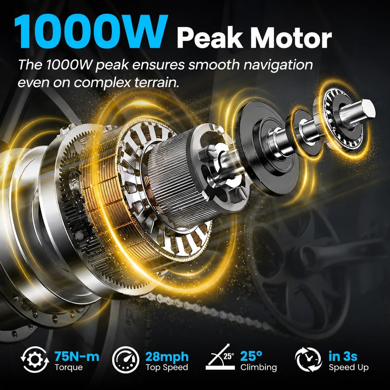 Electric Bike for Adults, 1000W Peak Motor 50 Miles Fat Tire Ebike with 48V 15Ah Removable Battery 20" Fat Tire Electric Bike, Front Suspension and 7-Speed - FitHealthHavenFitHealthHavenFitHealthHaven200007763:201336106United StatesElectric Bike for Adults, 1000W Peak Motor 50 Miles Fat Tire Ebike with 48V 15Ah Removable Battery 20" Fat Tire Electric Bike, Front Suspension and 7-Speed