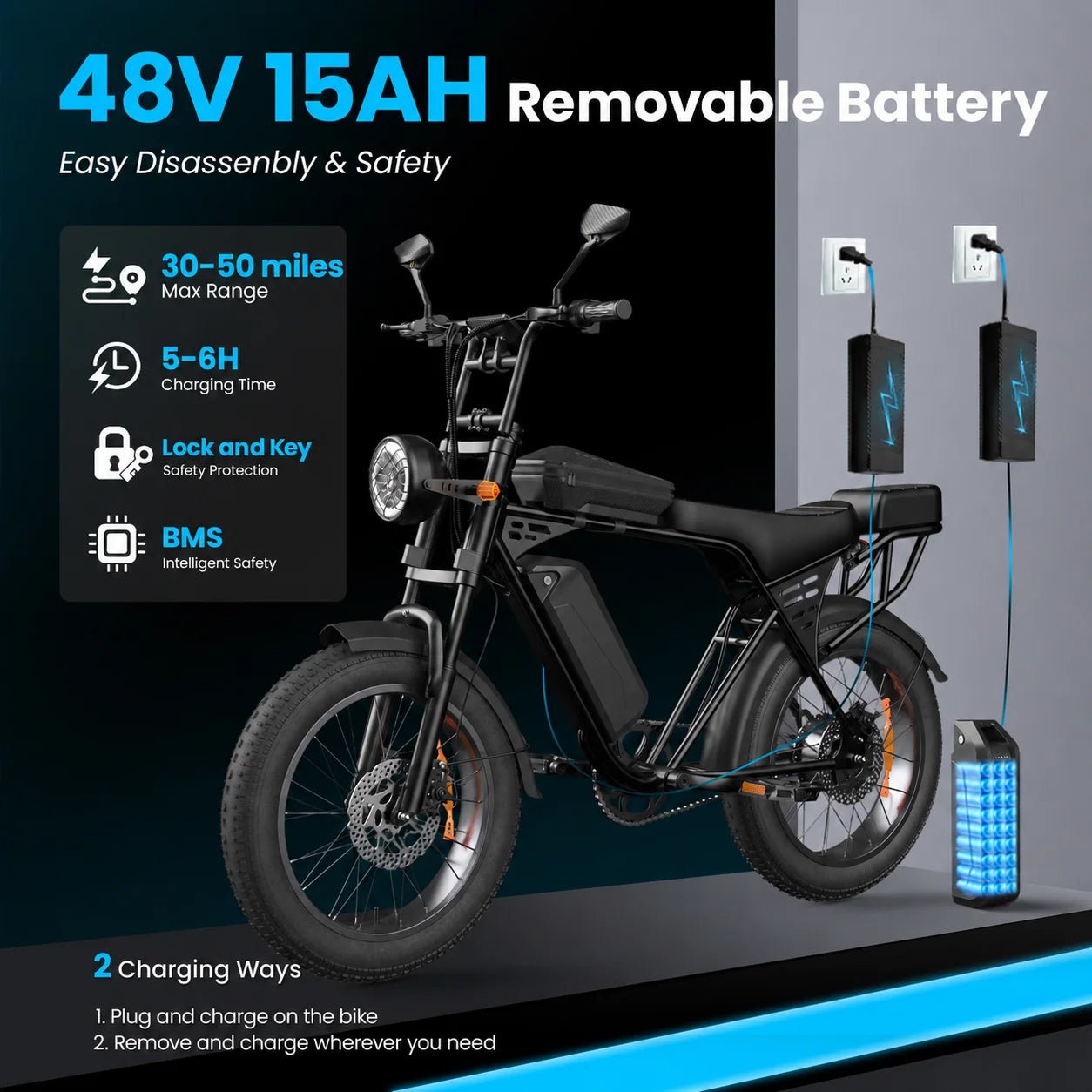 Electric Bike for Adults, 1000W Peak Motor 50 Miles Fat Tire Ebike with 48V 15Ah Removable Battery 20" Fat Tire Electric Bike, Front Suspension and 7-Speed - FitHealthHavenFitHealthHavenFitHealthHaven200007763:201336106United StatesElectric Bike for Adults, 1000W Peak Motor 50 Miles Fat Tire Ebike with 48V 15Ah Removable Battery 20" Fat Tire Electric Bike, Front Suspension and 7-Speed