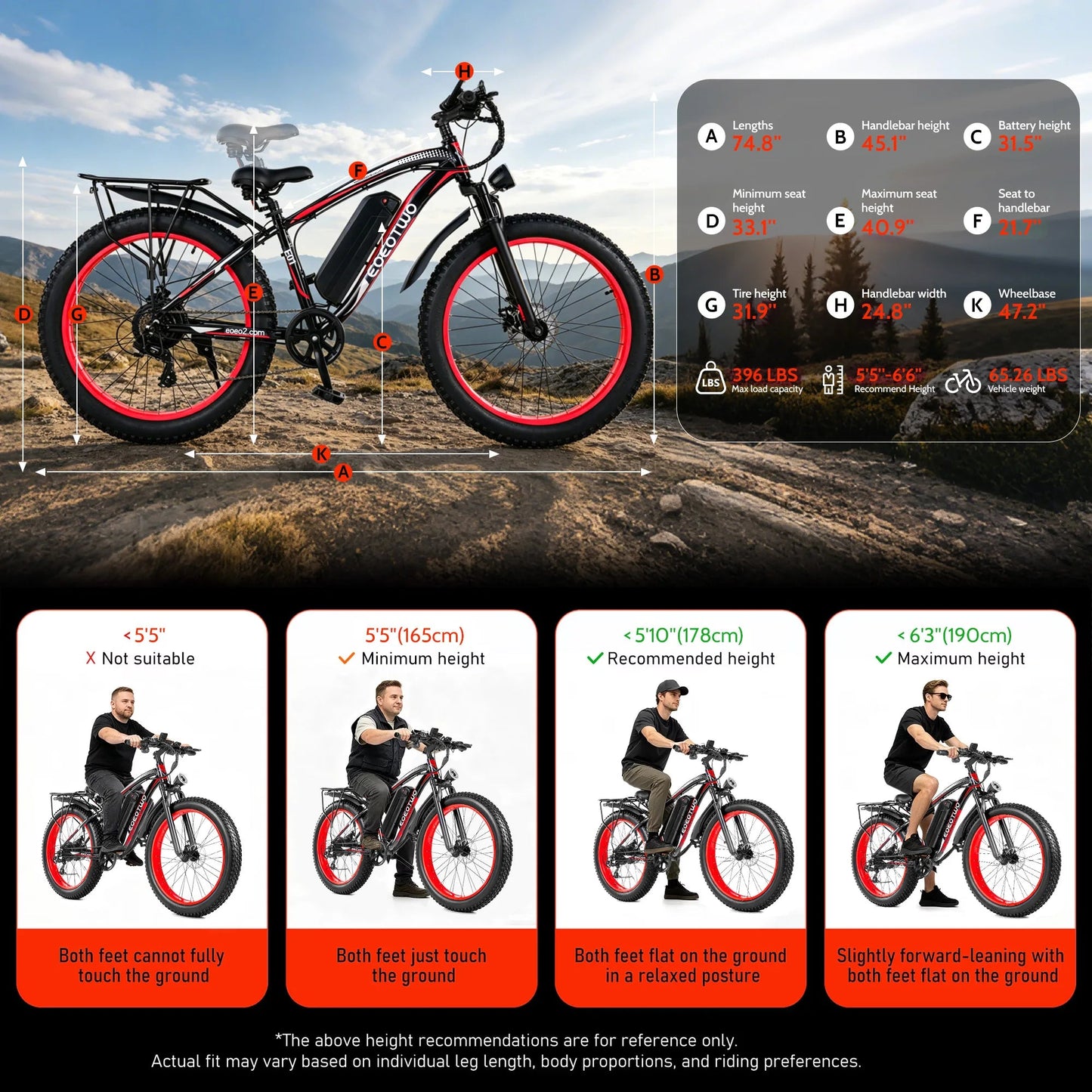 EOEOTWO 1500W Fat Tire Electric Bike for Adults 26"x4.0 All Terrain Ebike 34MPH Fast Mountain E-Bike 48V Long Range Snow Beach Bicycle - FitHealthHavenFitHealthHavenFitHealthHaven14:193black;200007763:201336106blackUnited StatesEOEOTWO 1500W Fat Tire Electric Bike for Adults 26"x4.0 All Terrain Ebike 34MPH Fast Mountain E-Bike 48V Long Range Snow Beach Bicycle