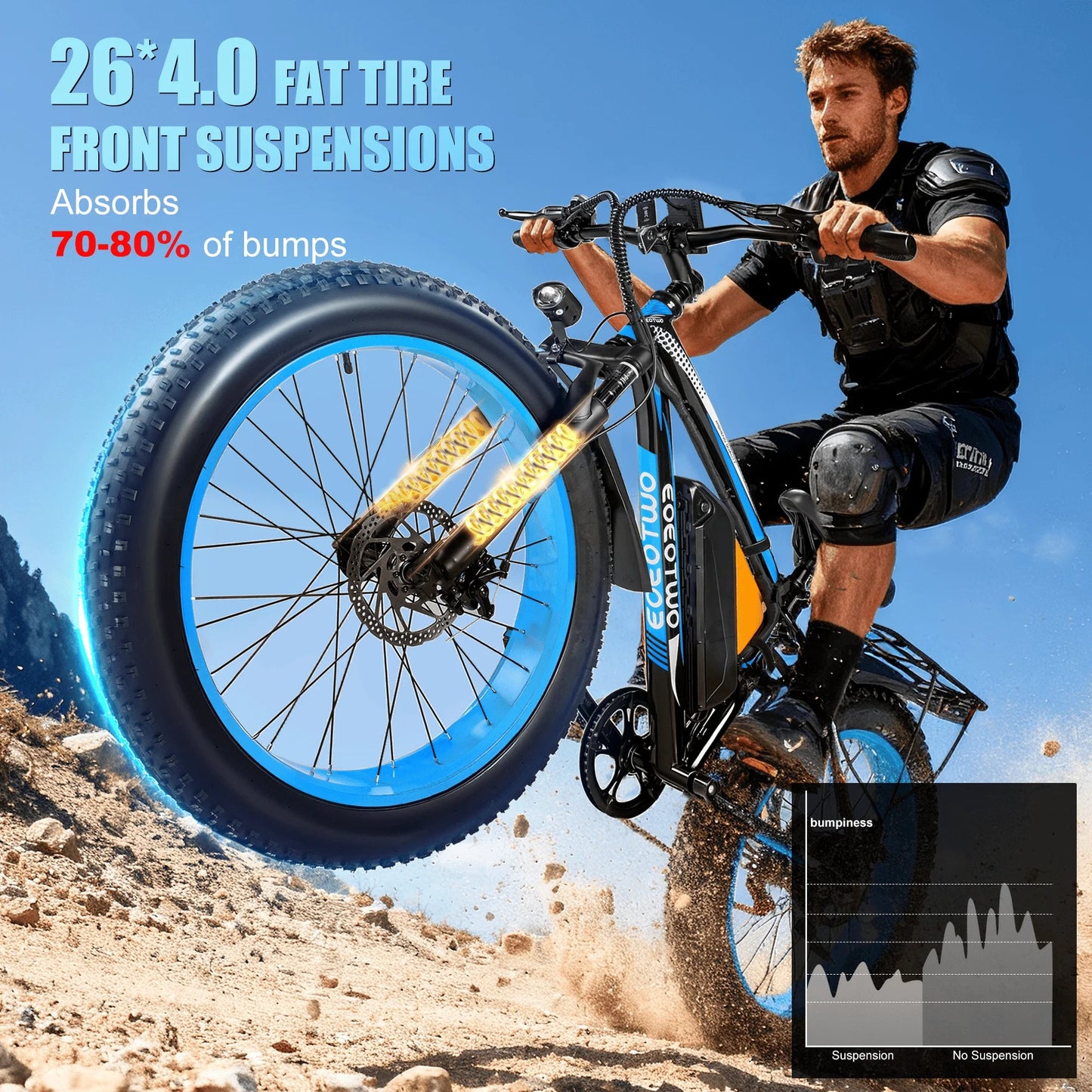 EOEOTWO Electric Bike,1500W Peak Ebikes for Adults, 26'' Fat Tire Best Ebike for Men, 70 Miles with 960Wh Battery, 25-30MPH Max Speed Bicycles, 330LB Capacity - FitHealthHavenFitHealthHavenFitHealthHaven14:175green;200007763:201336106greenUnited StatesEOEOTWO Electric Bike,1500W Peak Ebikes for Adults, 26'' Fat Tire Best Ebike for Men, 70 Miles with 960Wh Battery, 25-30MPH Max Speed Bicycles, 330LB Capacity