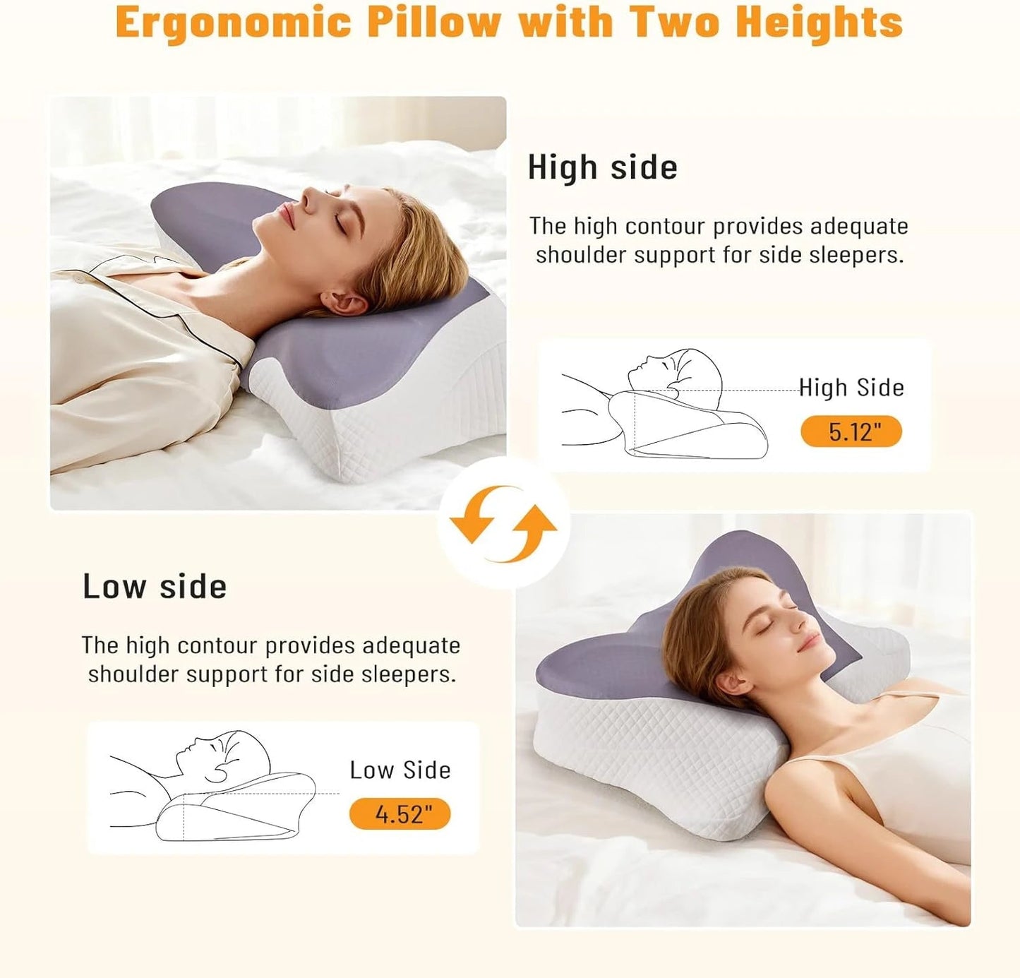 Ergonomic Cervical Pillow Featuring Slow Rebound Support, Breathable Cooling Fabric, And a Machine Washable Cover, Suitable for Side, Back, And Stomach Sleepers, Providing Gentle Cervical Comfort, Making It a Perfect Gift for - FitHealthHavenFitHealthHavenFitHealthHaven14:203008806;200007763:201336106Milky WhiteUnited StatesErgonomic Cervical Pillow Featuring Slow Rebound Support, Breathable Cooling Fabric, And a Machine Washable Cover, Suitable for Side, Back, And Stomach Sleepers, Providing Ge