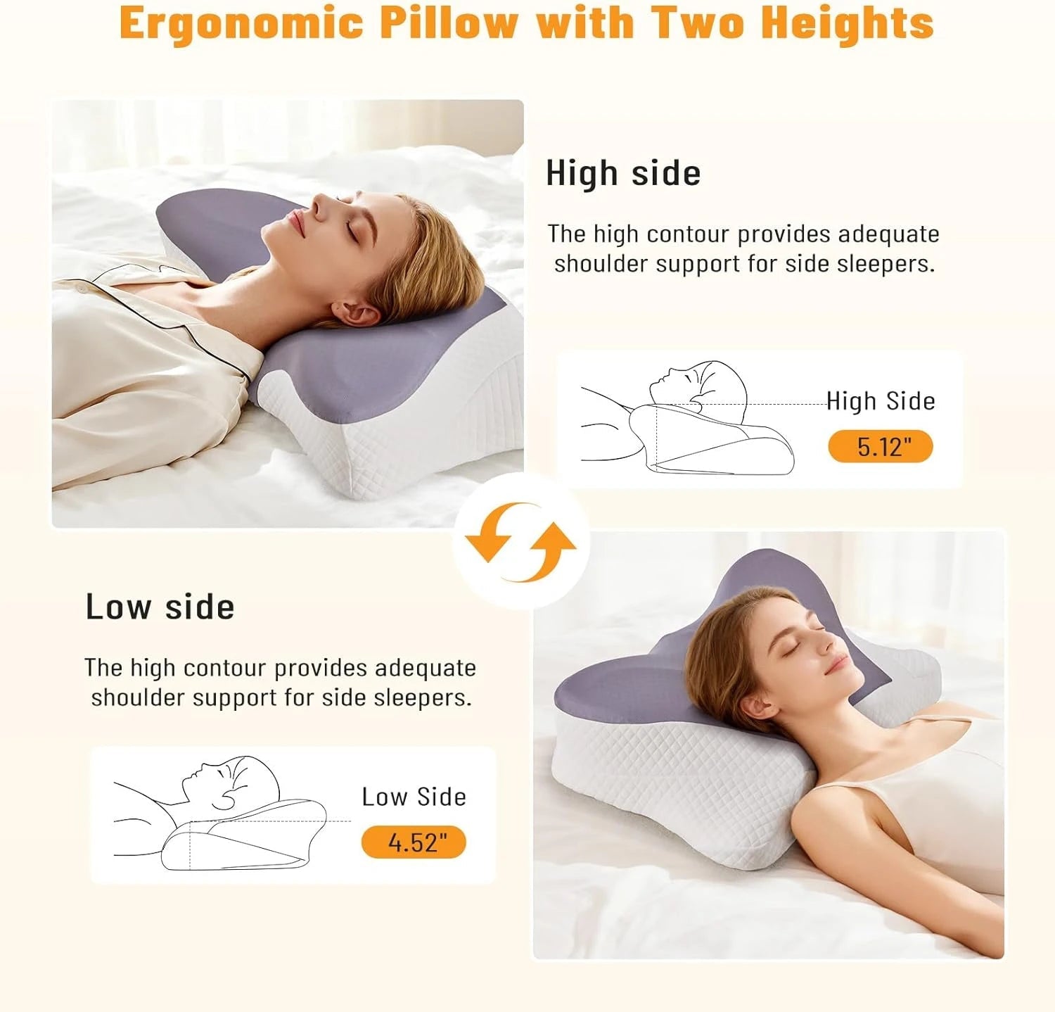 Ergonomic Cervical Pillow Featuring Slow Rebound Support, Breathable Cooling Fabric, And a Machine Washable Cover, Suitable for Side, Back, And Stomach Sleepers, Providing Gentle Cervical Comfort, Making It a Perfect Gift for - FitHealthHavenFitHealthHavenFitHealthHaven14:203008806;200007763:201336106Milky WhiteUnited StatesErgonomic Cervical Pillow Featuring Slow Rebound Support, Breathable Cooling Fabric, And a Machine Washable Cover, Suitable for Side, Back, And Stomach Sleepers, Providing Ge