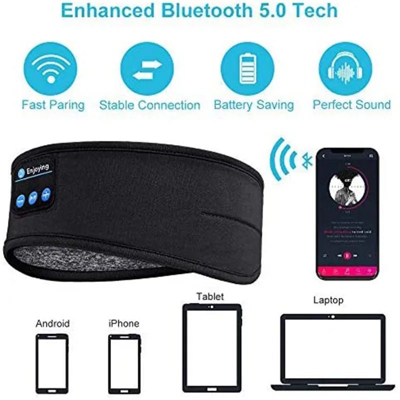 Fone Bluetooth Earphones Sports Sleeping Headband Elastic Wireless Headphones Music Eye Mask Wireless Bluetooth Headset Headband - FitHealthHavenFitHealthHavenFitHealthHaven14:193BlackBlackFone Bluetooth Earphones Sports Sleeping Headband Elastic Wireless Headphones Music Eye Mask Wireless Bluetooth Headset Headband