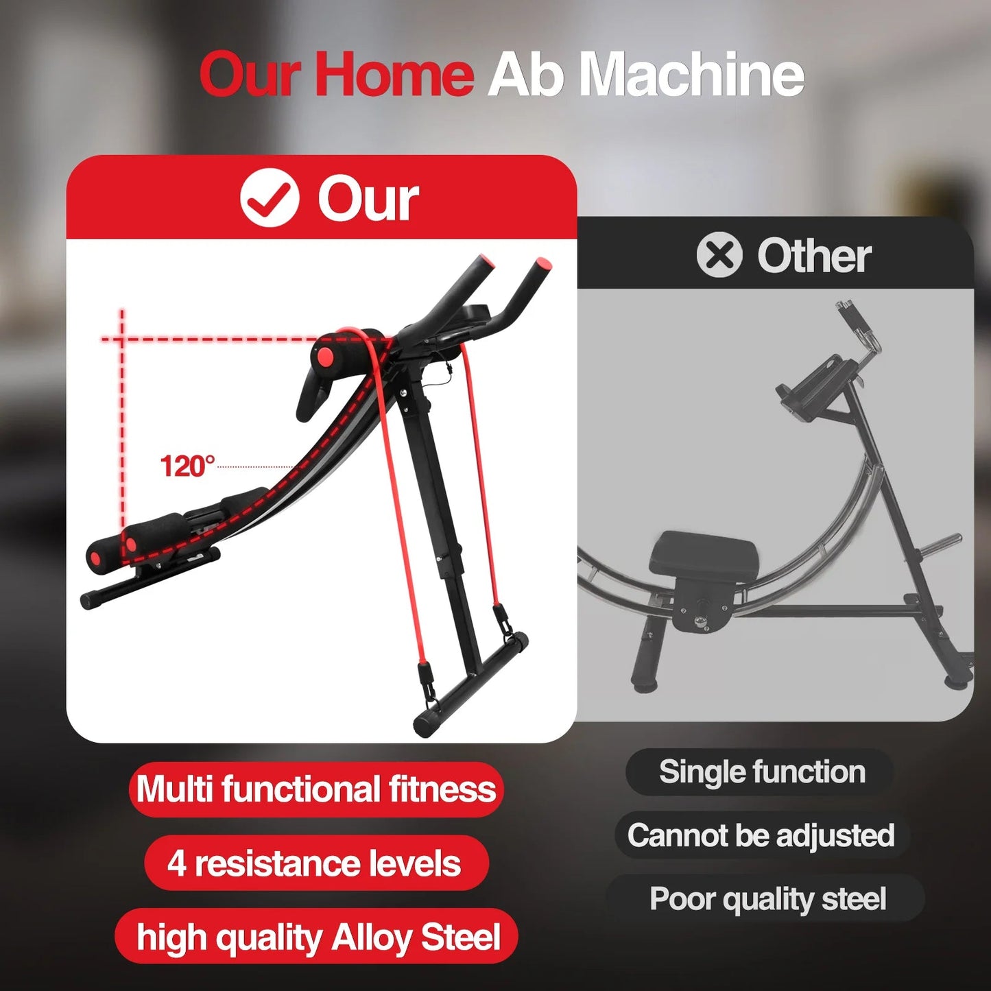 GIKPAL Foldable Ab Machine Ab Workout Equipment for Home Gym,Core & Abdominal Trainer Fitness Equipment Max 440lbs LCD Display - FitHealthHavenFitHealthHavenFitHealthHaven200007763:201336106United StatesGIKPAL Foldable Ab Machine Ab Workout Equipment for Home Gym,Core & Abdominal Trainer Fitness Equipment Max 440lbs LCD Display