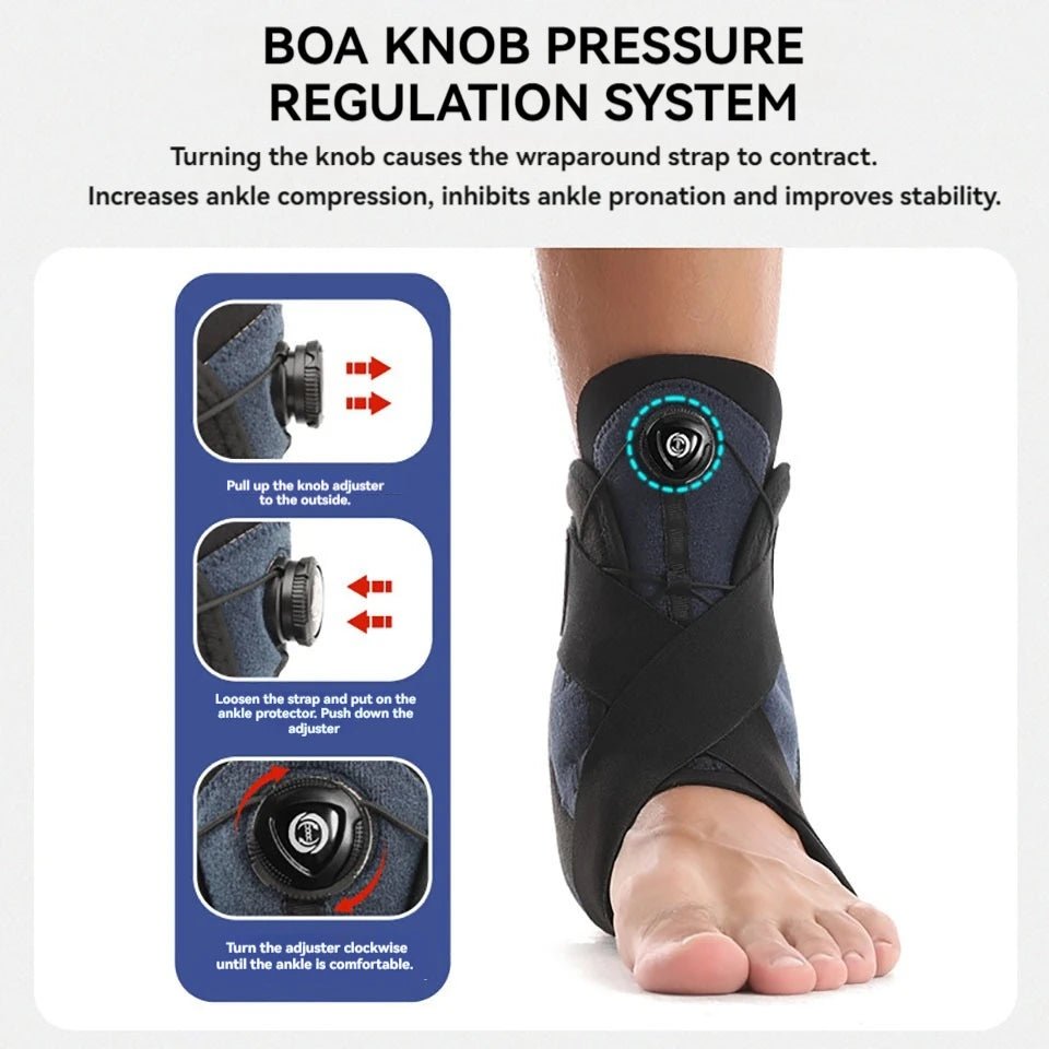 GOBYGO 1Pcs Sport Ankle Protectors Pressurized Support Fixed Rehabilitation Joint Protectors Sprain Recovery Men Women Unisex - FitHealthHavenFitHealthHavenFitHealthHaven14:201336227Black PinkBlack PinkGOBYGO 1Pcs Sport Ankle Protectors Pressurized Support Fixed Rehabilitation Joint Protectors Sprain Recovery Men Women Unisex