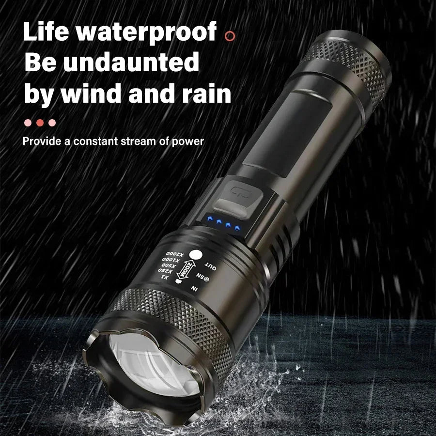 High Strong Power Led Flashlights 2000LM Tactical Torch with Display Light USB Charging Camping Fishing Emergency Zoom Lantern - FitHealthHavenFitHealthHavenFitHealthHaven136:200002572P200 2PCSP200 2PCSHigh Strong Power Led Flashlights 2000LM Tactical Torch with Display Light USB Charging Camping Fishing Emergency Zoom Lantern