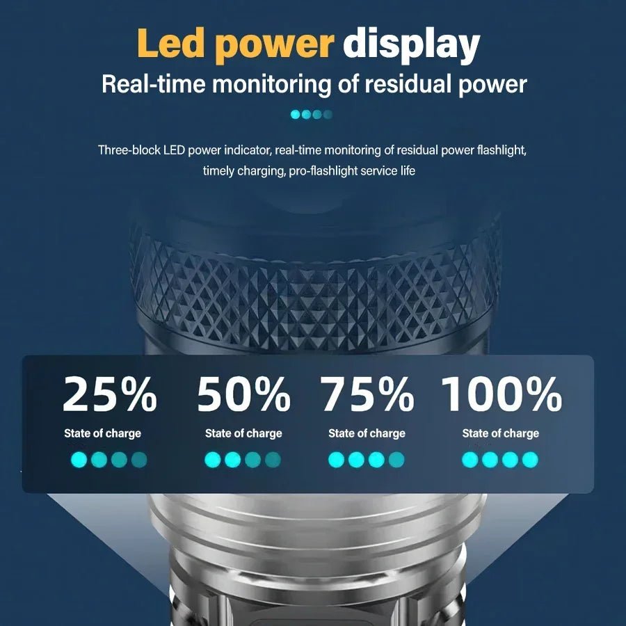 High Strong Power Led Flashlights 2000LM Tactical Torch with Display Light USB Charging Camping Fishing Emergency Zoom Lantern - FitHealthHavenFitHealthHavenFitHealthHaven136:200002572P200 2PCSP200 2PCSHigh Strong Power Led Flashlights 2000LM Tactical Torch with Display Light USB Charging Camping Fishing Emergency Zoom Lantern