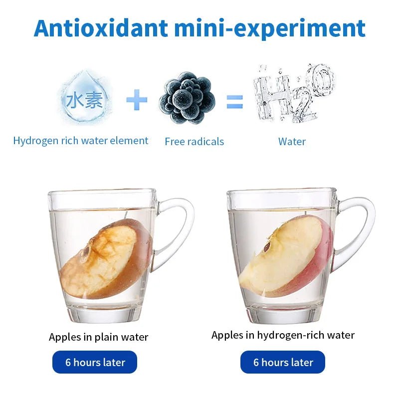 Hydrogen-Rich Water Cup Portable Electric Hydrogen Rich Water Generator Bottle Titanium Quality Filter Healthcare Water Cup USB - FitHealthHavenFitHealthHavenFitHealthHaven14:366style 2Upgradedstyle 2UpgradedHydrogen-Rich Water Cup Portable Electric Hydrogen Rich Water Generator Bottle Titanium Quality Filter Healthcare Water Cup USB