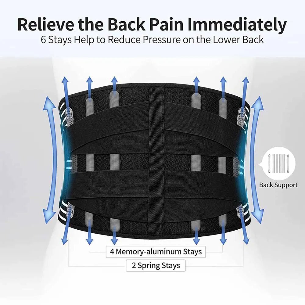 Lumbar Pad Back Support Elastic Double Compression Belt for Lower Back Pain Relief,Scoliosis,Herniated Disc,Sciatica Men Women - FitHealthHavenFitHealthHavenFitHealthHaven14:366Style B;5:100014064S for waist 60-80cmStyle BS for waist 60-80cmLumbar Pad Back Support Elastic Double Compression Belt for Lower Back Pain Relief,Scoliosis,Herniated Disc,Sciatica Men Women