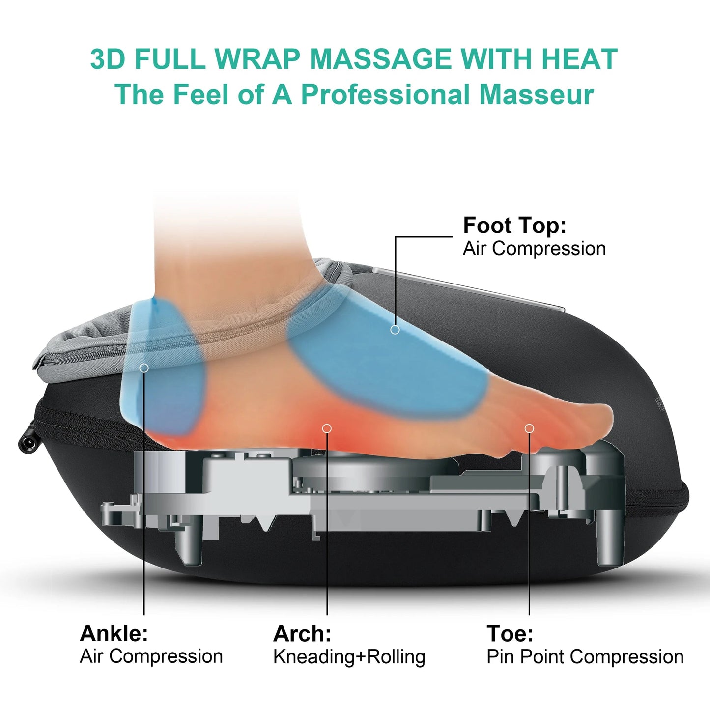 Medcursor Shiatsu Foot Massager Machine with Heat Roller Muscle Relaxation Pain Relief Electric Fully Wrapped Foot Massage - FitHealthHavenFitHealthHavenFitHealthHaven14:193;200007763:201336106;200009209:201898808blackUnited StatesUS PlugMedcursor Shiatsu Foot Massager Machine with Heat Roller Muscle Relaxation Pain Relief Electric Fully Wrapped Foot Massage