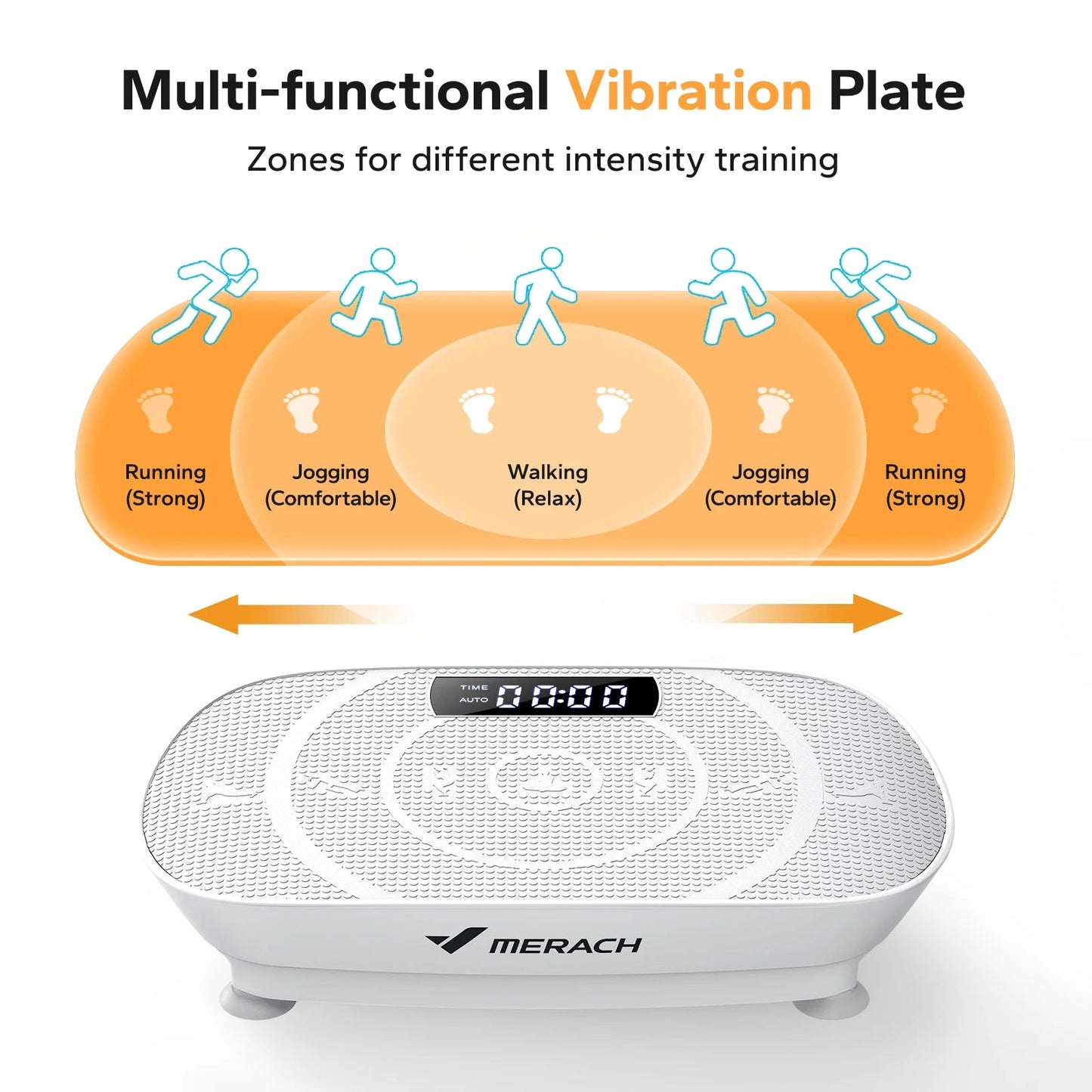 MERACH Vibration Plate Exercise Machine Whole Body Workout Power Vibrate Fitness Platform Vibration Plate Weight Loss & Shaping - FitHealthHavenFitHealthHavenFitHealthHaven14:1052pink;200007763:201336106pinkUnited StatesMERACH Vibration Plate Exercise Machine Whole Body Workout Power Vibrate Fitness Platform Vibration Plate Weight Loss & Shaping