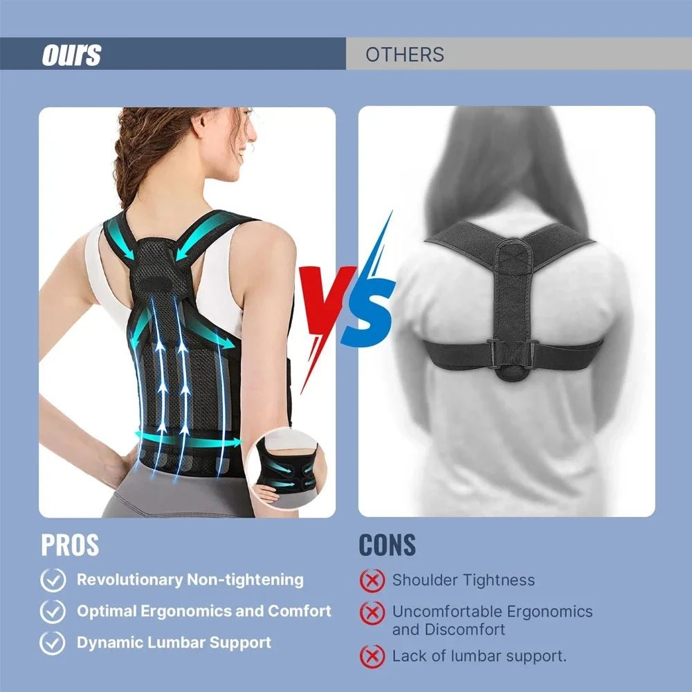 Posture Corrector Back Orthopedic Straps for Men and Women Fully Adjustable Spinal Brace Comfortable Effective Upper Back Brace - FitHealthHavenFitHealthHavenFitHealthHaven491:201452307S (45kg-55kg)S (45kg-55kg)Posture Corrector Back Orthopedic Straps for Men and Women Fully Adjustable Spinal Brace Comfortable Effective Upper Back Brace