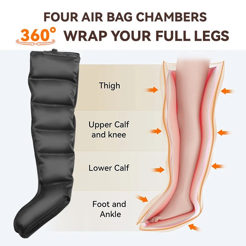 Professional Airwave Pressure Massager with 01 Adapter 110-220V Plug-In Ergonomic Design for Legs & Full Body Portable Home Use - FitHealthHavenFitHealthHavenFitHealthHaven14:200002130Large;200009209:202082807LargeAUProfessional Airwave Pressure Massager with 01 Adapter 110-220V Plug-In Ergonomic Design for Legs & Full Body Portable Home Use