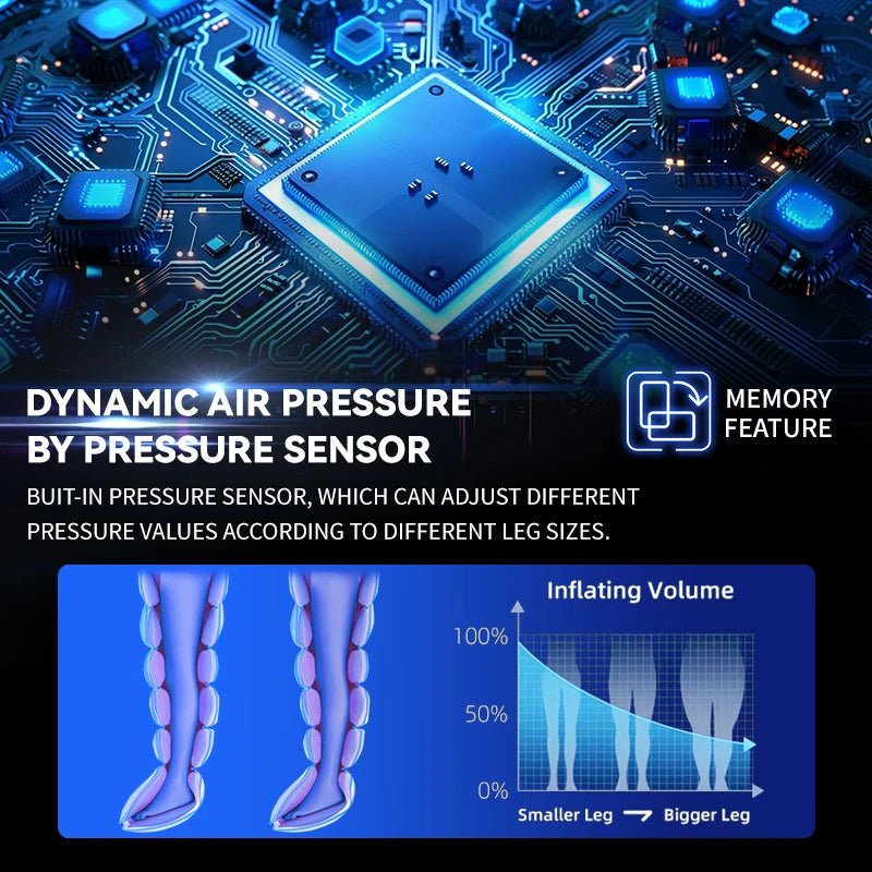 Professional Airwave Pressure Massager with 01 Adapter 110-220V Plug-In Ergonomic Design for Legs & Full Body Portable Home Use - FitHealthHavenFitHealthHavenFitHealthHaven14:200002130Large;200009209:202082807LargeAUProfessional Airwave Pressure Massager with 01 Adapter 110-220V Plug-In Ergonomic Design for Legs & Full Body Portable Home Use