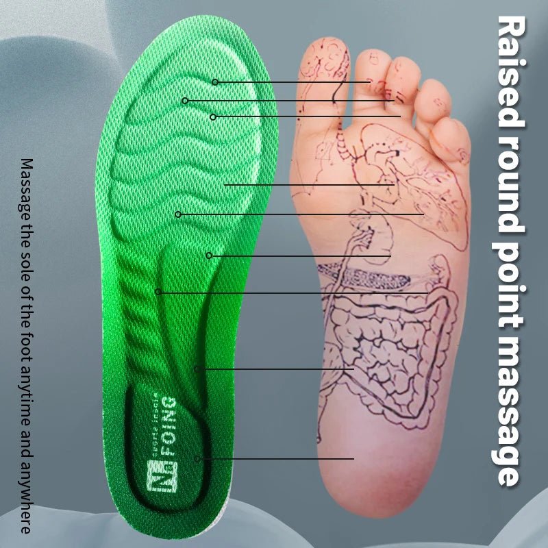 PU Feet Sole Soft Orthopedic Sport Insoles for Breathable Shock Absorption Running Shoes Pad for Men Women Arch Support Insole - FitHealthHavenFitHealthHavenFitHealthHaven14:175;200000124:200000283EU45-46(208mm)greenEU45-46(208mm)PU Feet Sole Soft Orthopedic Sport Insoles for Breathable Shock Absorption Running Shoes Pad for Men Women Arch Support Insole